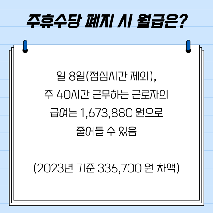 2023년 주휴수당 폐지? 주휴수당&최저임금 계산법 비교해볼게! 5