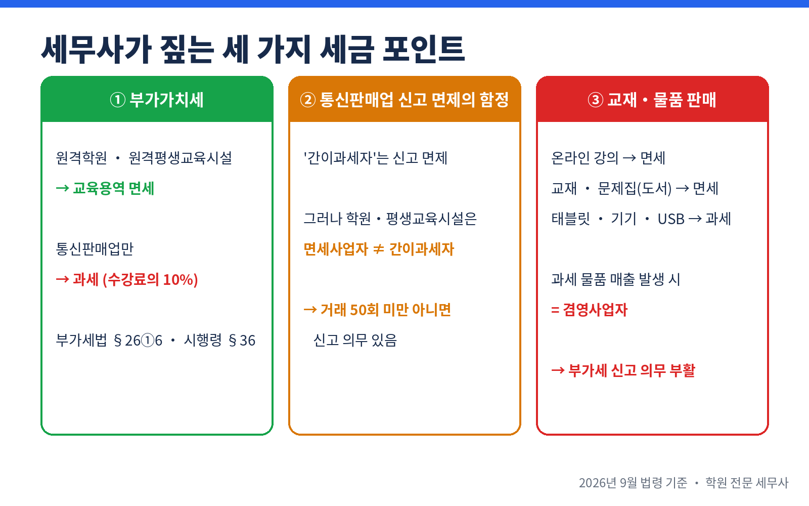 세금 포인트 3가지